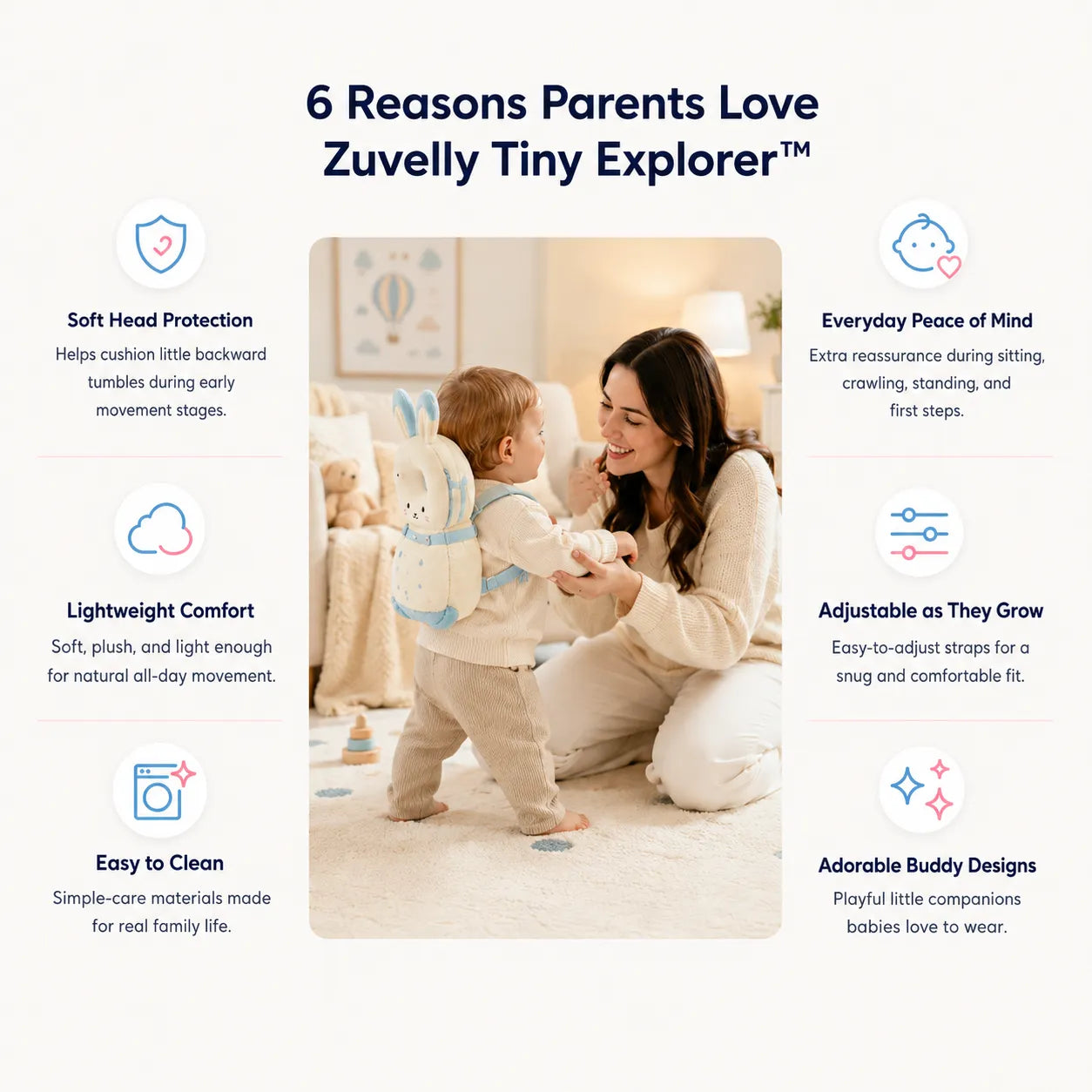 Zuvelly Tiny Explorer™ Baby Protector