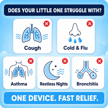 Zuvelly Breathe Easy Baby Nebulizer