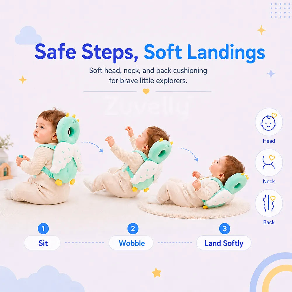 Zuvelly Tiny Explorer™ Baby Protector